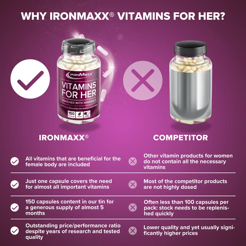 Vitamins for Her - 150 Kapseln