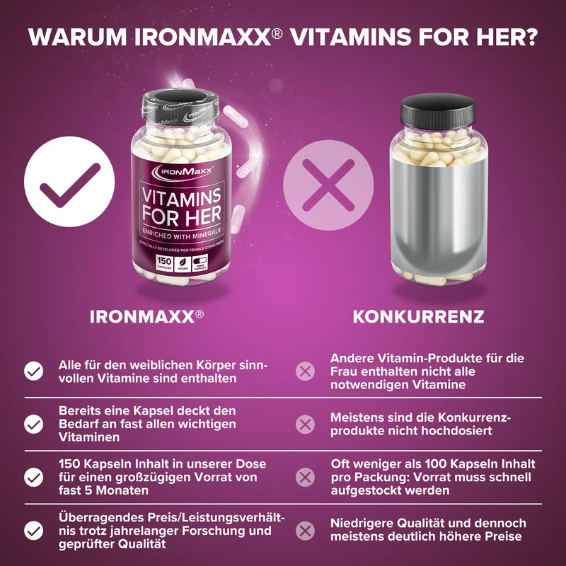 Vitamins for Her - 150 Kapseln