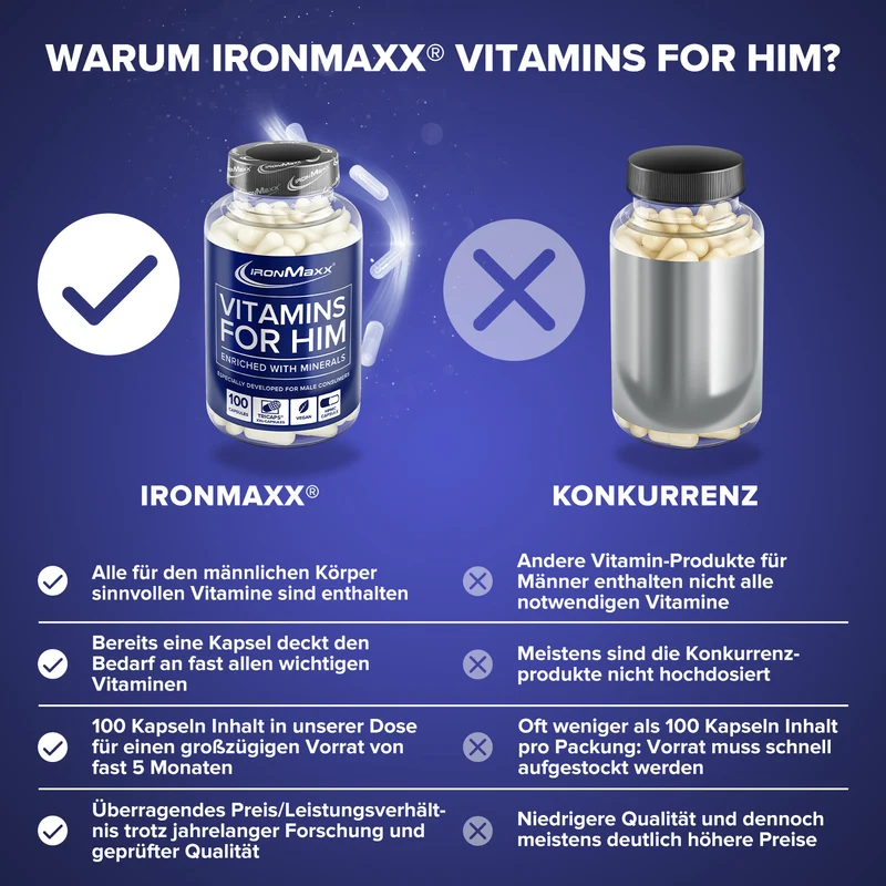 Vitamins For Him - 100 Kapseln