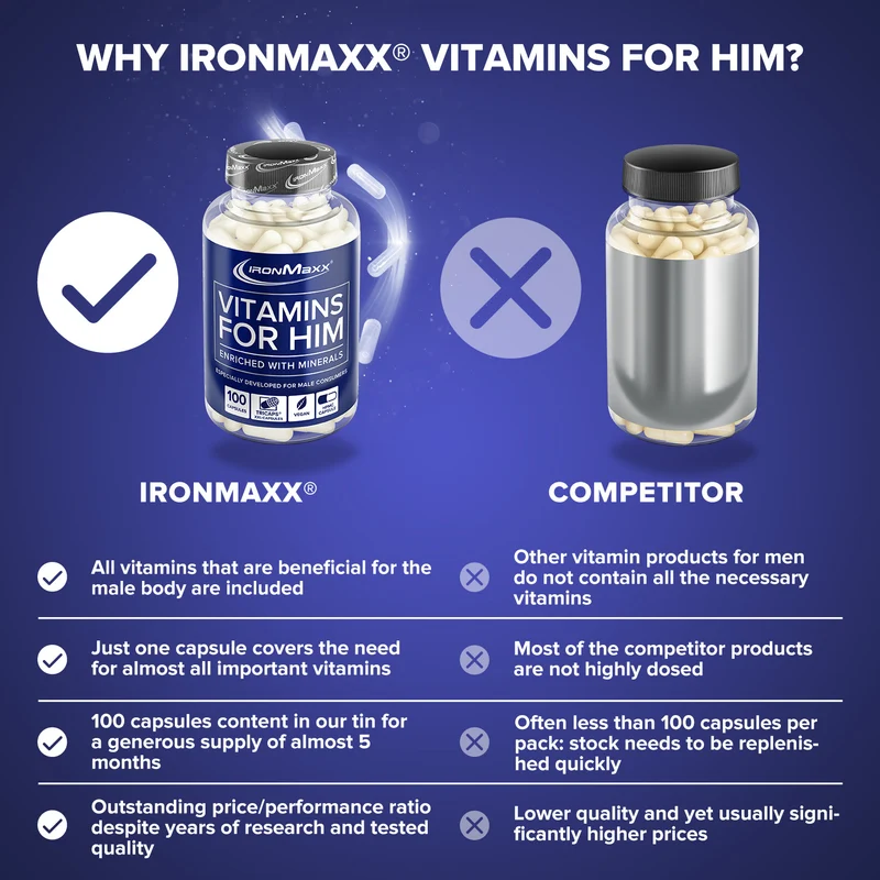 Vitamins For Him - 100 Kapseln