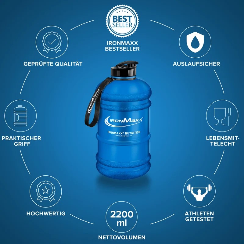 Water Gallon (2200ml) - Matt Blau