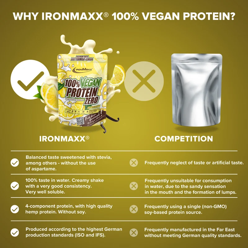 100% Vegan Protein Zero (500g) - Buttermilk Lemon