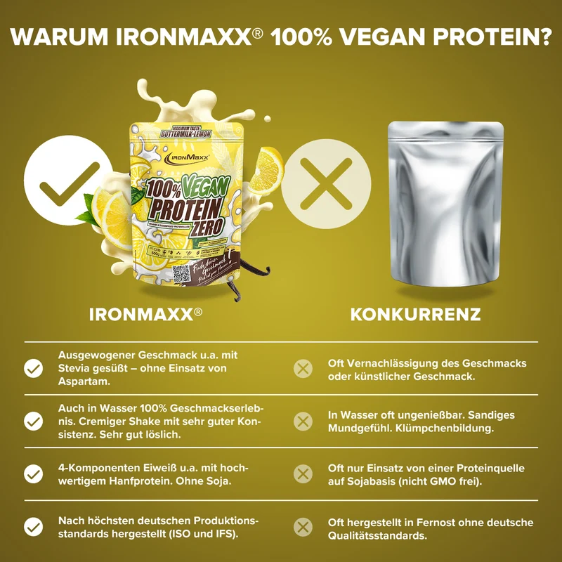 100% Vegan Protein Zero (500g) - Buttermilk Lemon