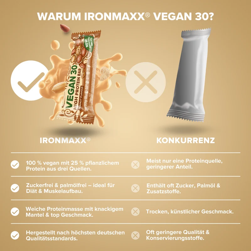 Vegan 30 Protein Riegel (35g) - Peanut
