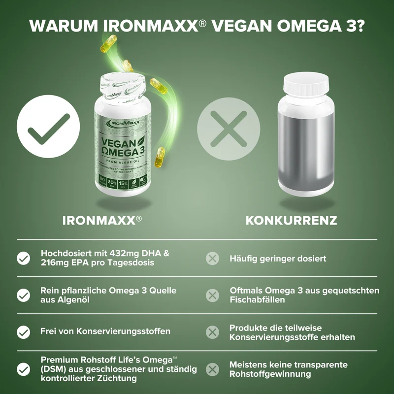 Vegan Omega 3 - 60 Kapseln