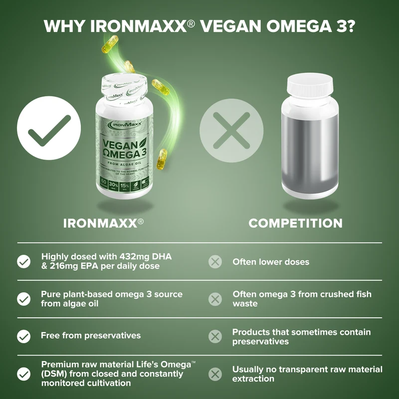 Vegan Omega 3 - 60 Kapseln