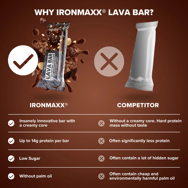 Lava Bar Protein Riegel (40g) - Fudge Brownie