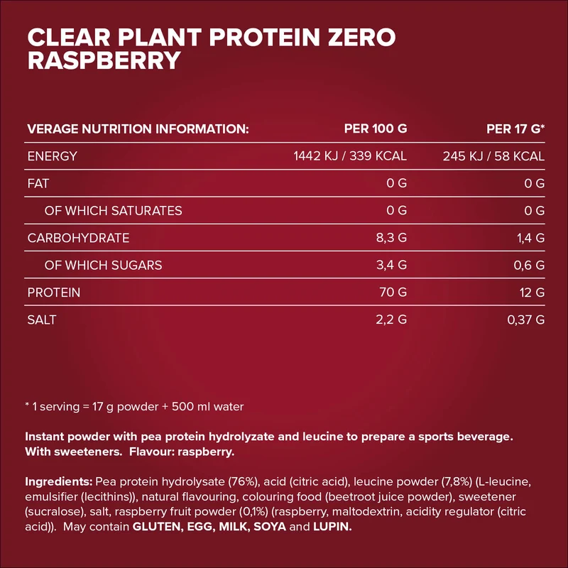 Clear Plant Protein ZERO (400g) - Raspberry