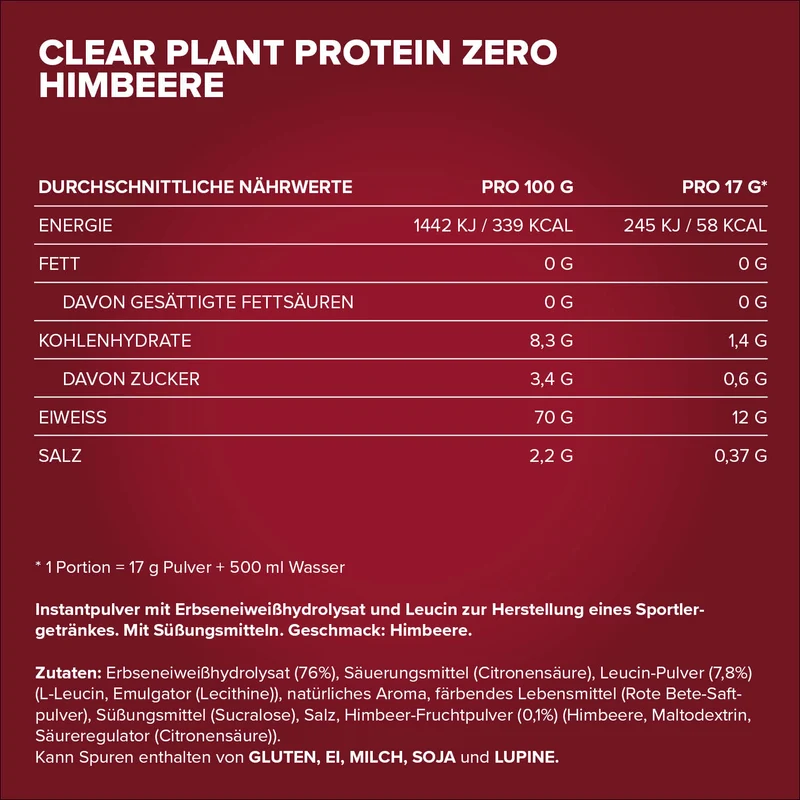 Clear Plant Protein ZERO (400g) - Raspberry