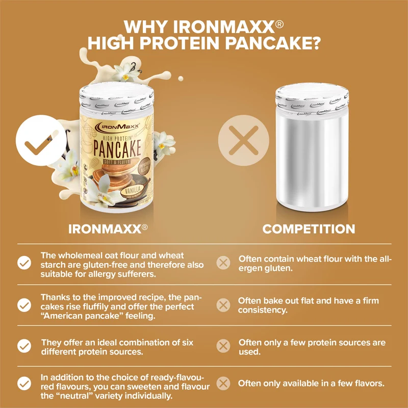 High Protein Pancake (450g) - Vanilla