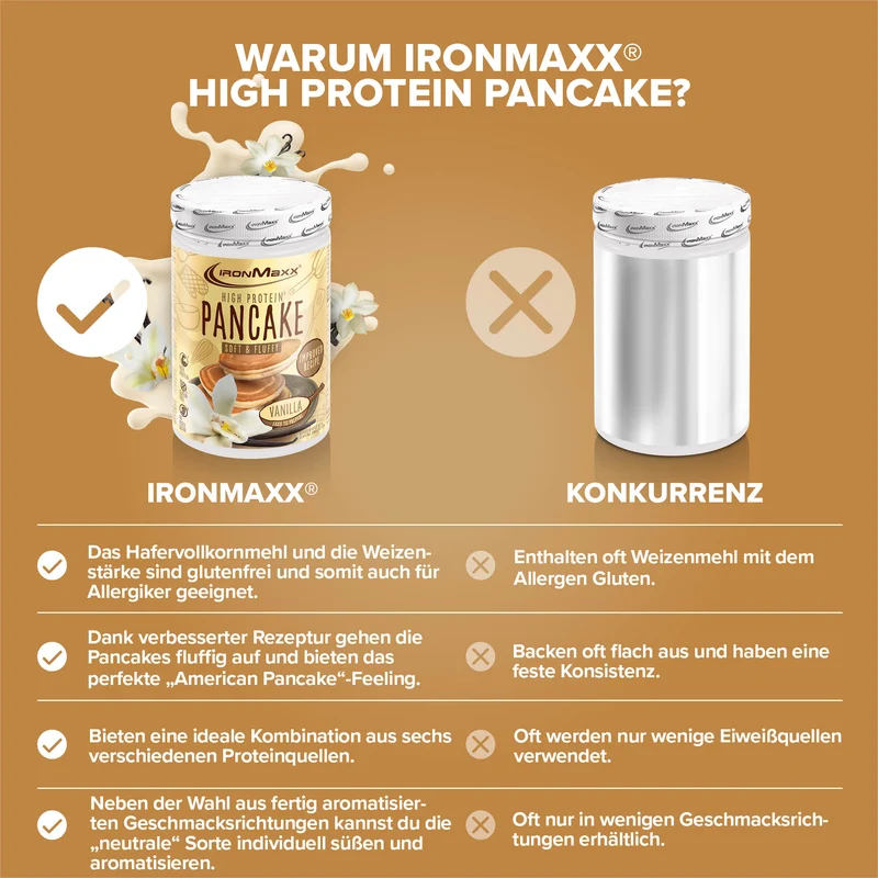 High Protein Pancake (450g) - Vanilla