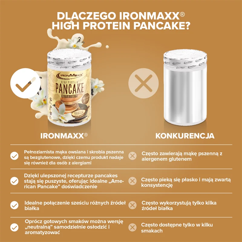 High Protein Pancake (450g) - Vanilla
