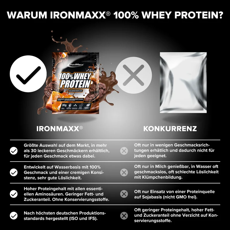 100% Whey Protein (30g) - Dark Cookies Salted Caramel