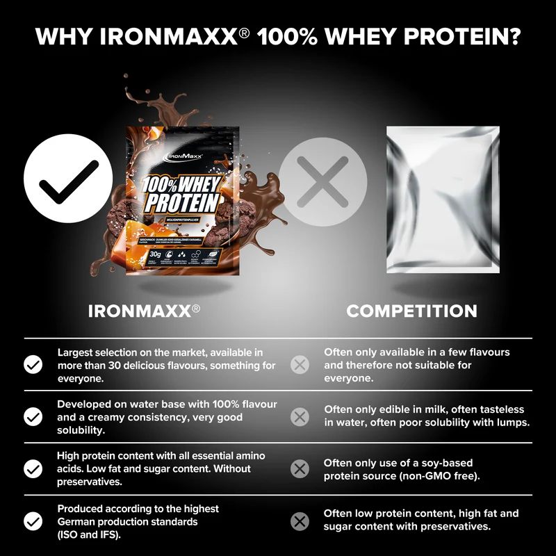 100% Whey Protein (30g) - Dark Cookies Salted Caramel