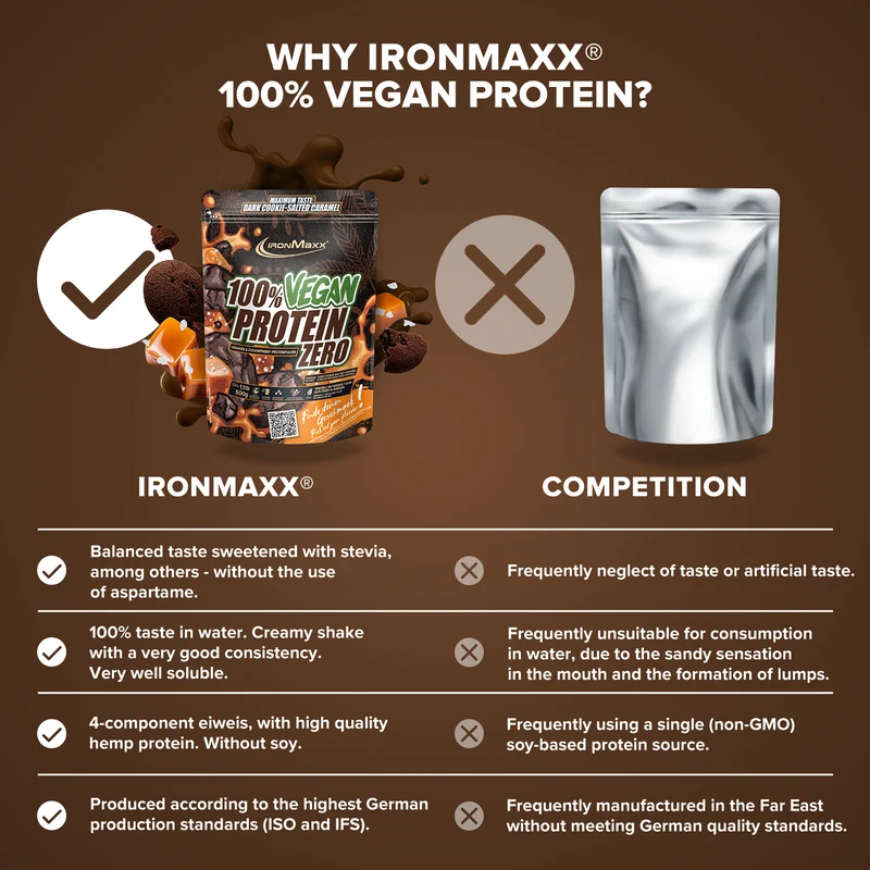 100% Vegan Protein Zero (500g) - Dark Cookie Salted Caramel