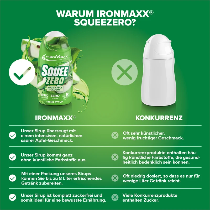 SqueeZero (65ml) - Sour Green Apple