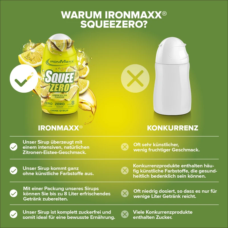 SqueeZero (65ml) - Lemon Ice Tea