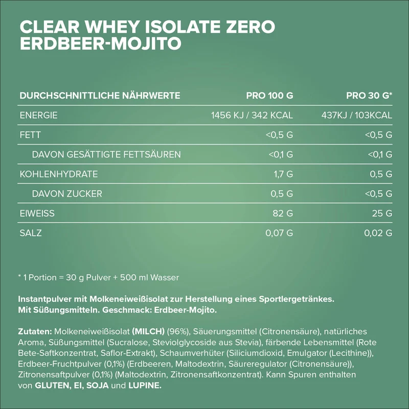 Clear Whey Isolate ZERO (400g) - Strawberry Mojito