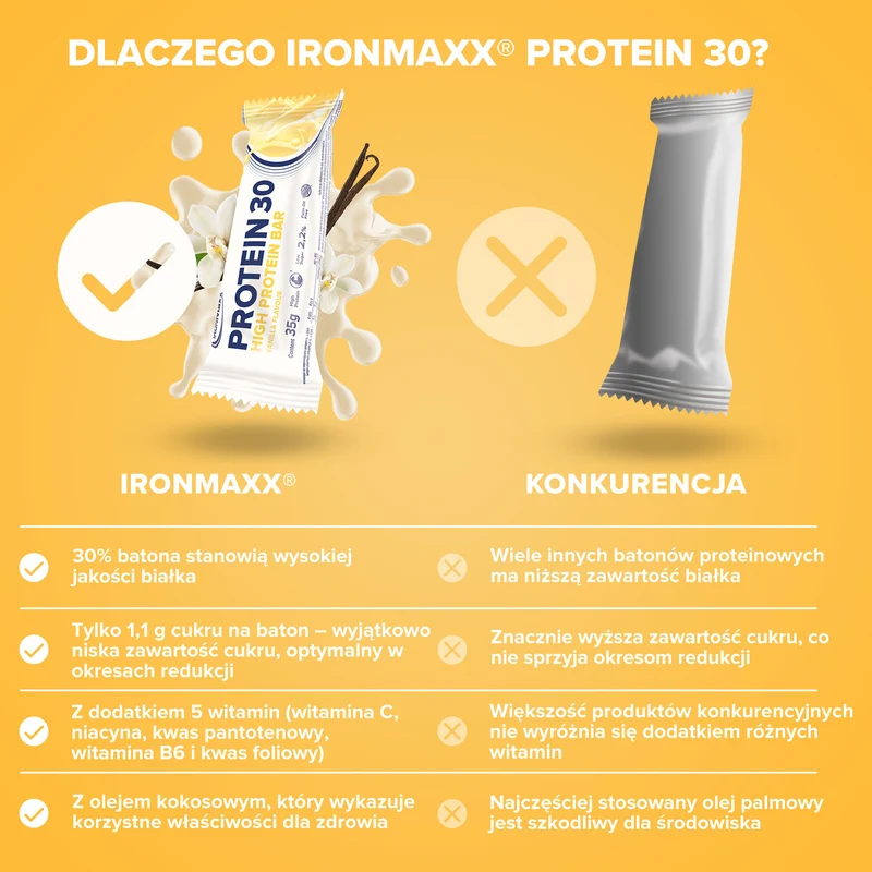 Protein 30 Protein Riegel (35g) - Vanille