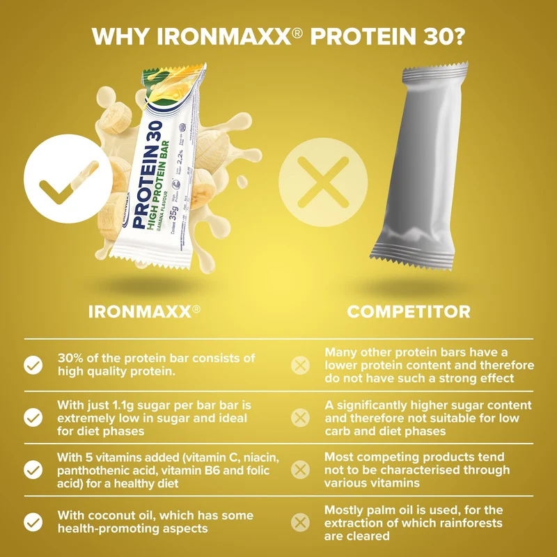 Protein 30 Protein Riegel (24x35g) - Banane