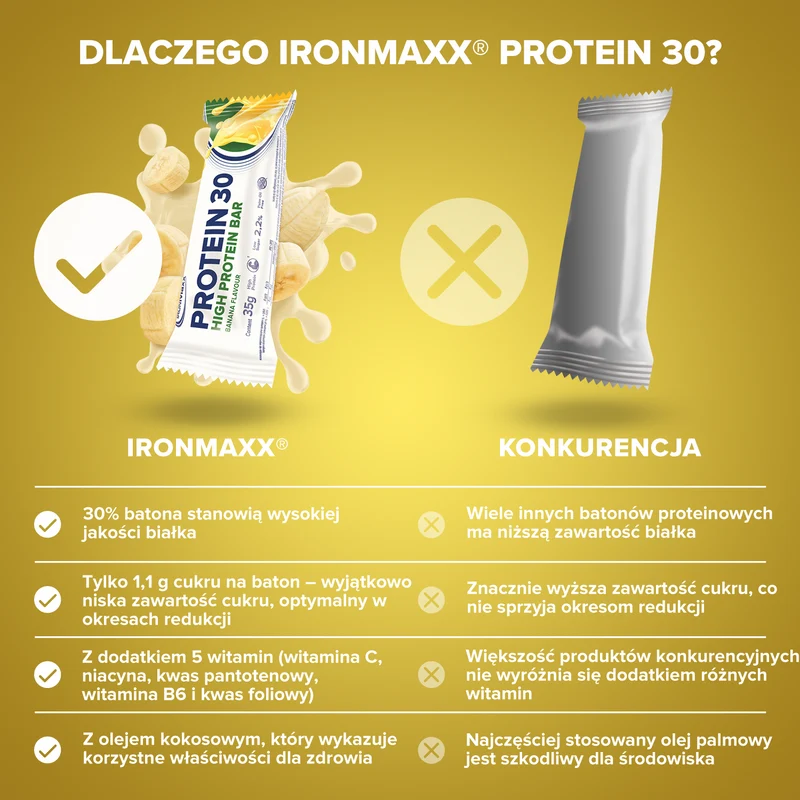 Protein 30 Protein Riegel (24x35g) - Banane