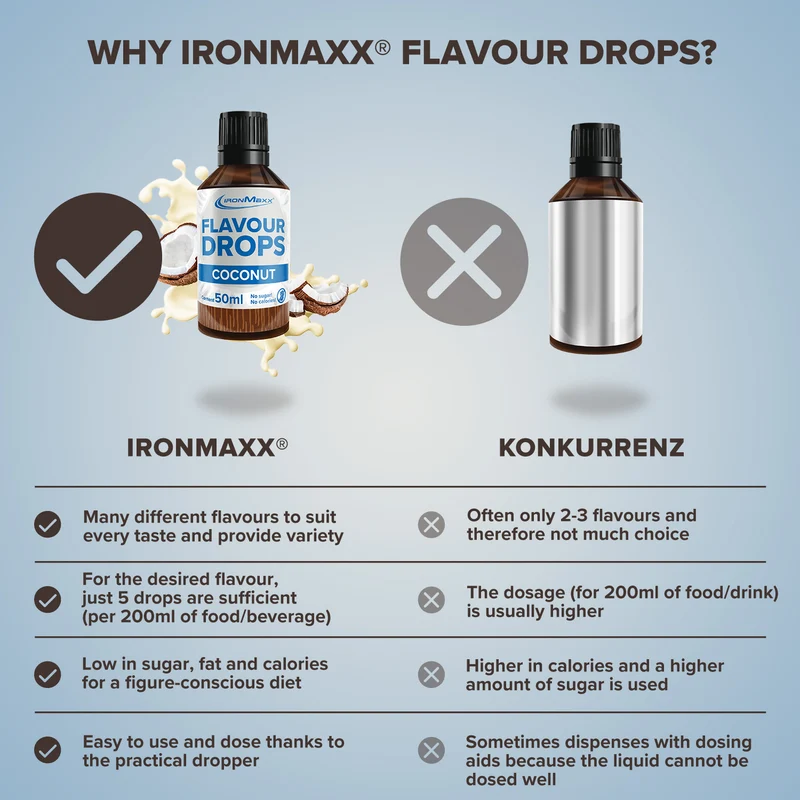 Flavour Drops (50ml) - Kokos
