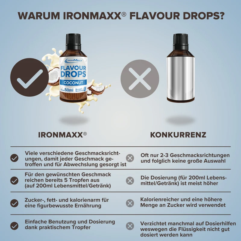Flavour Drops (50ml) - Kokos