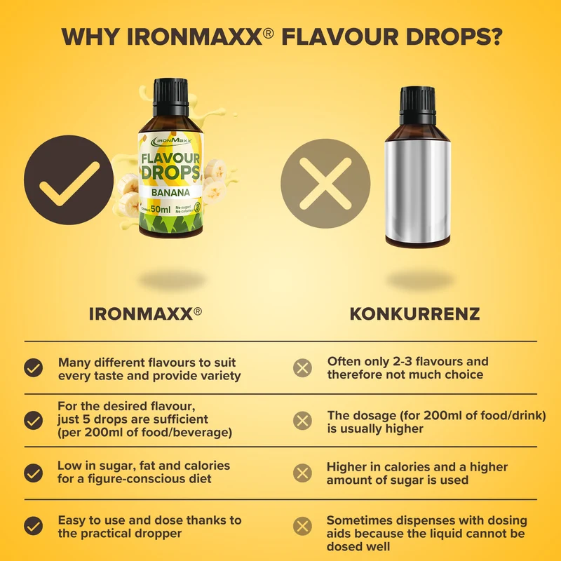 Flavour Drops (50ml) - Banane