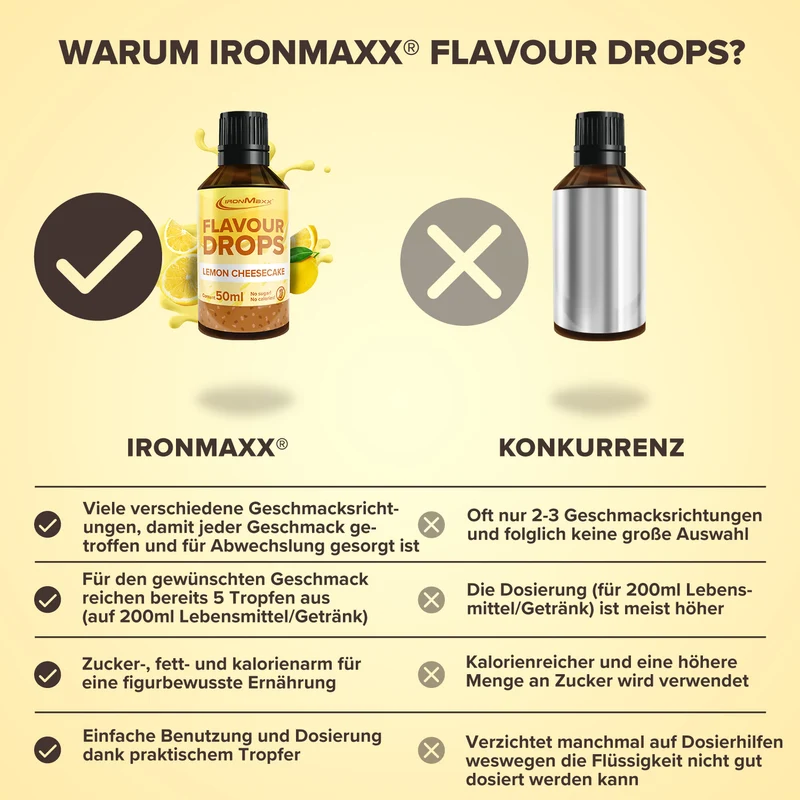 Flavour Drops (50ml) - Lemon-Cheesecake