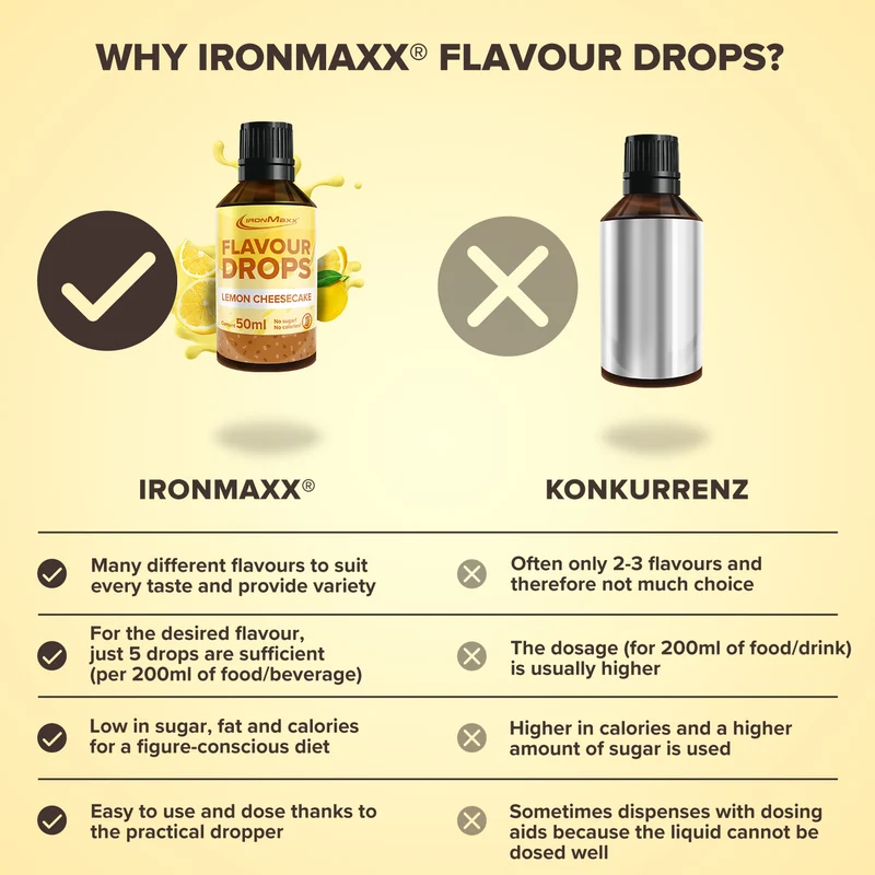 Flavour Drops (50ml) - Lemon-Cheesecake