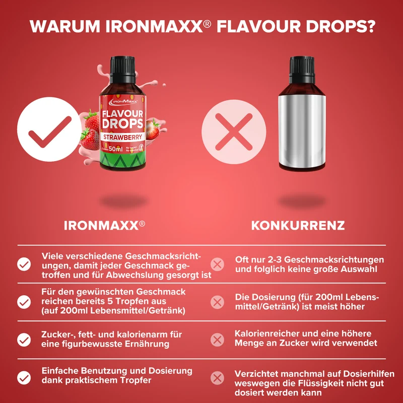 Flavour Drops (50ml) - Erdbeere