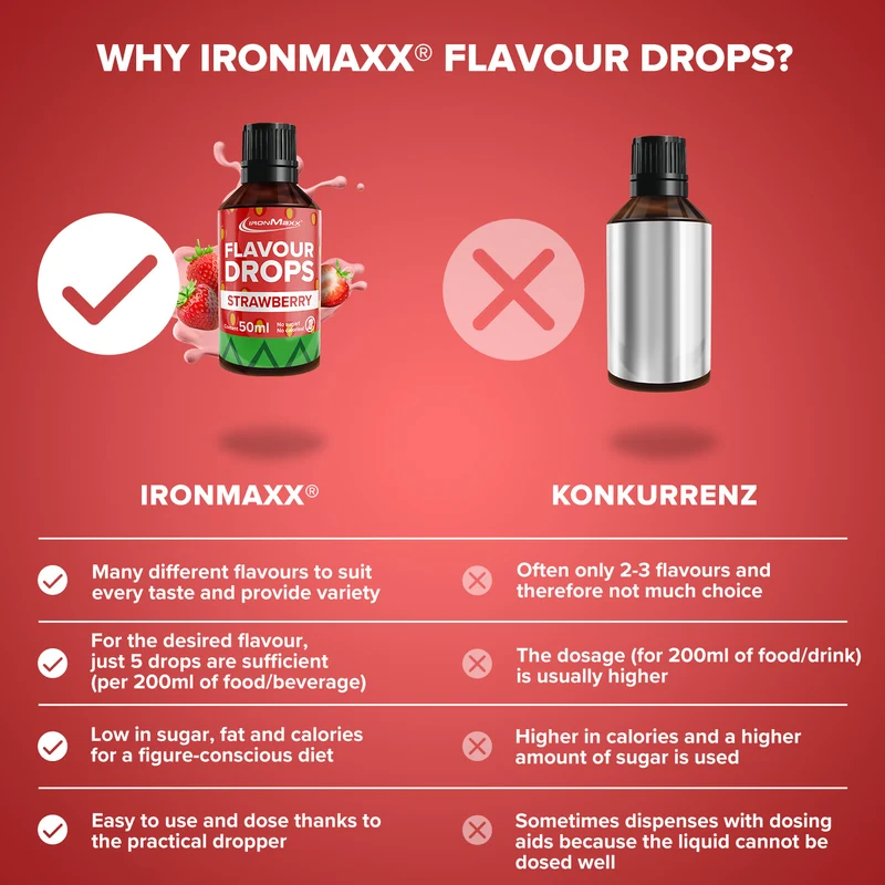 Flavour Drops (50ml) - Erdbeere