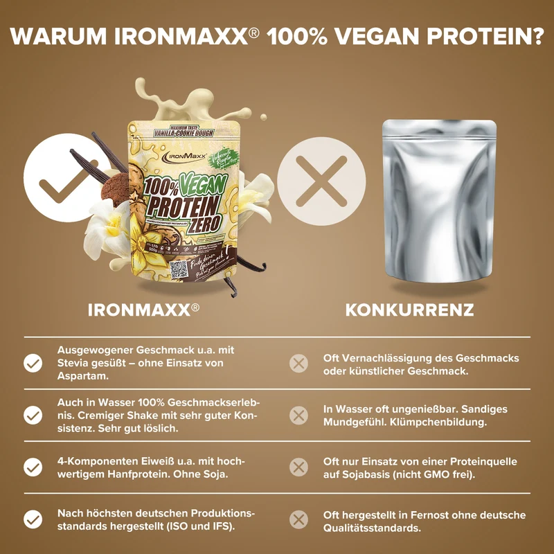 100% Vegan Protein Zero (500g) - Vanilla Cookie Dough