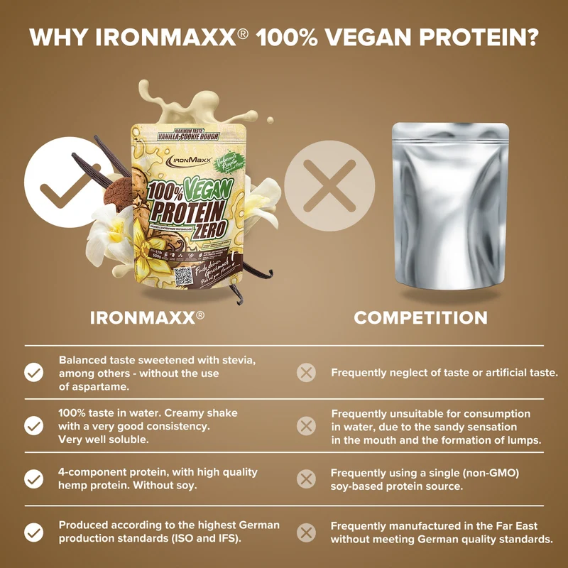 100% Vegan Protein Zero (500g) - Vanilla Cookie Dough