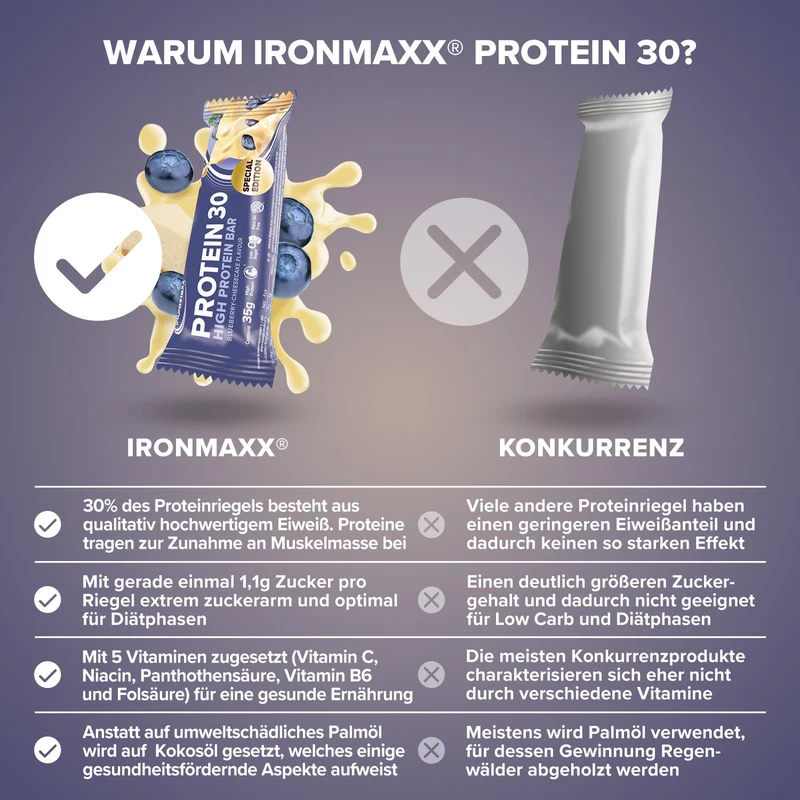 Protein 30 Protein Riegel (35g) - Blueberry Cheesecake