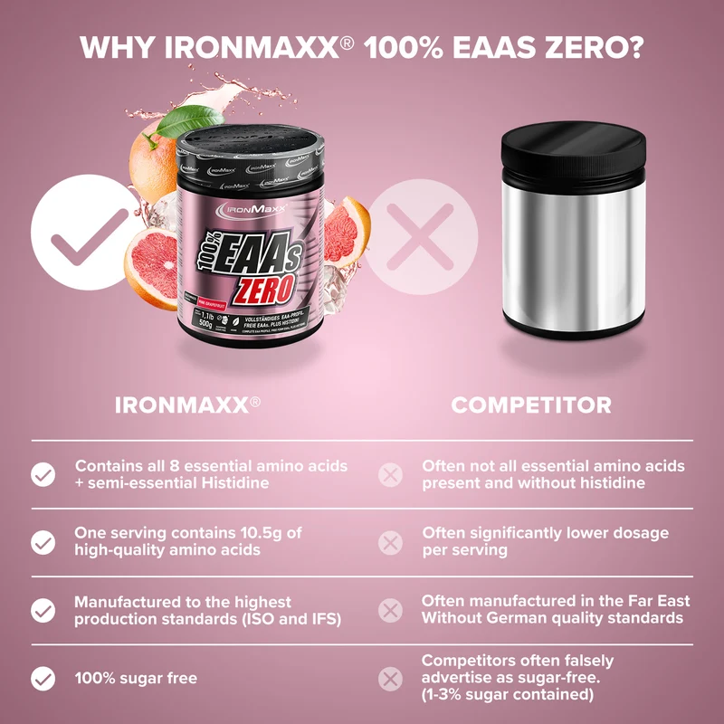 100% EAAs Zero (500g) - Pink Grapefruit