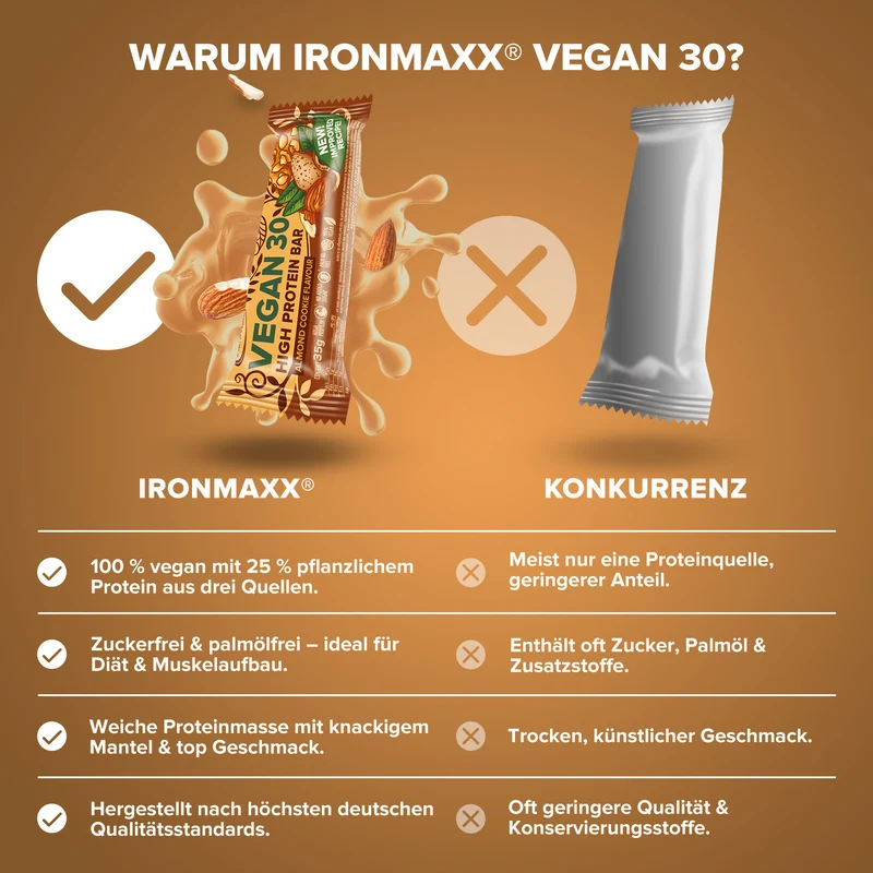 Vegan 30 Protein Riegel (35g) - Almond Cookie