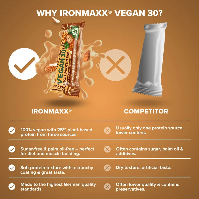 Vegan 30 Protein Riegel (35g) - Almond Cookie