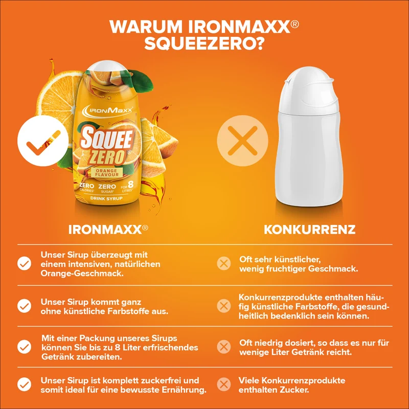 SqueeZero (65ml) - Orange
