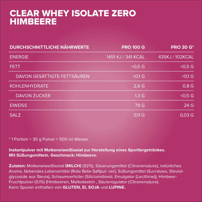 Clear Whey Isolate ZERO (400g) - Raspberry