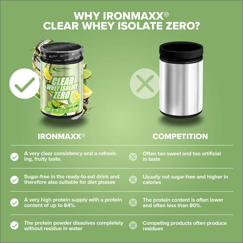 Clear Whey Isolate ZERO (400g) - Lemon Lime