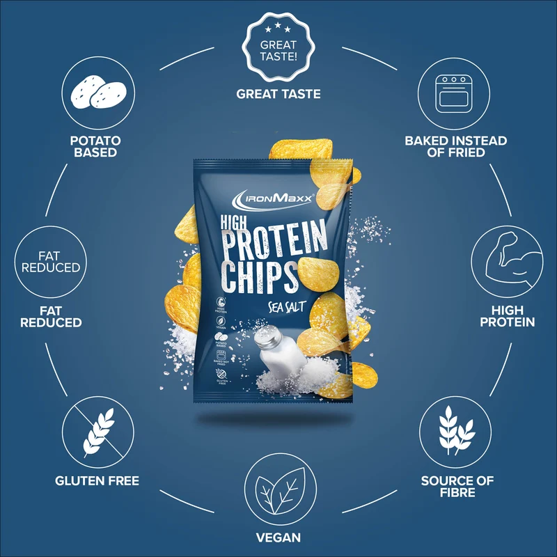 High Protein Potato Chips (60g) - Sea Salt