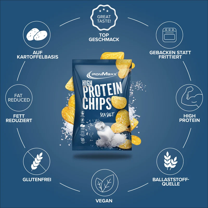 High Protein Potato Chips (60g) - Sea Salt
