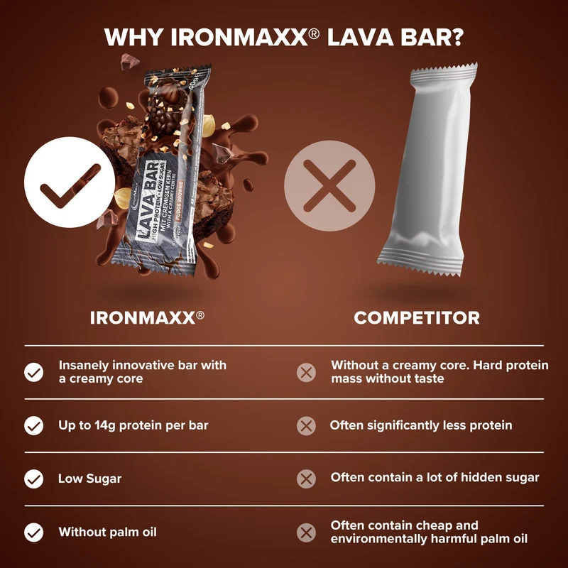 Lava Bar Protein Riegel (18x40g) - Fudge Brownie