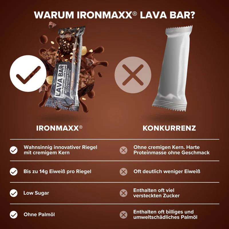 Lava Bar Protein Riegel (18x40g) - Fudge Brownie