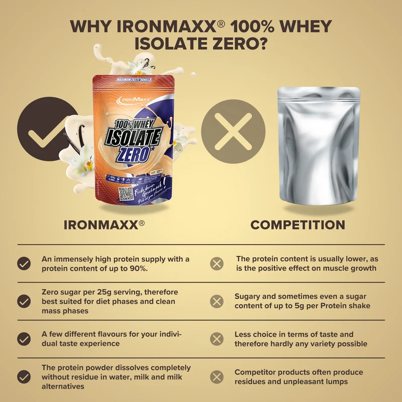 100% Whey Isolate ZERO (400g) - Vanille