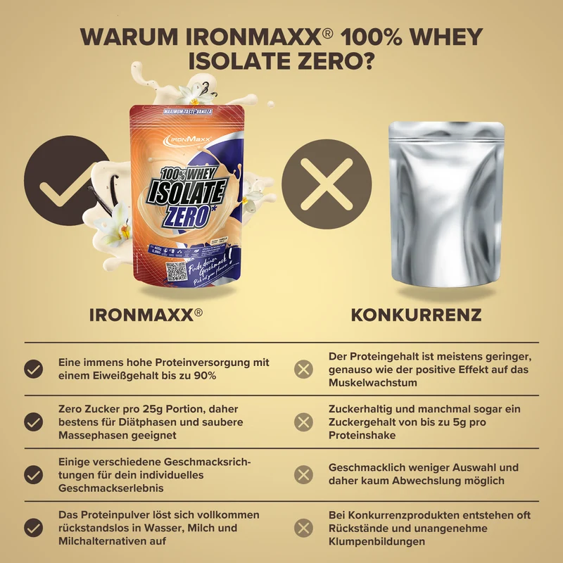 100% Whey Isolate ZERO (400g) - Vanille