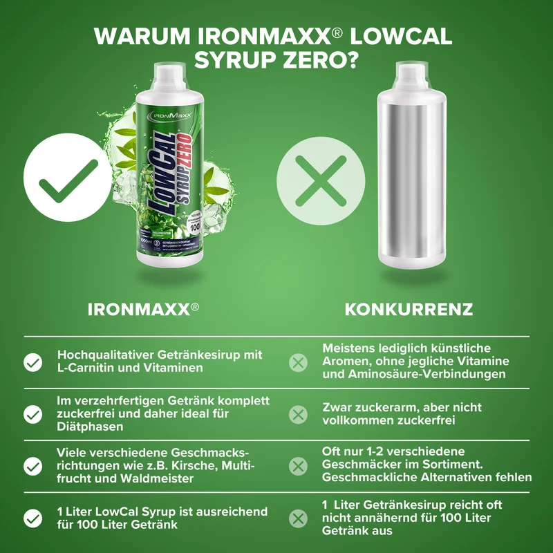 LowCal Syrup Zero (1000ml) - Waldmeister