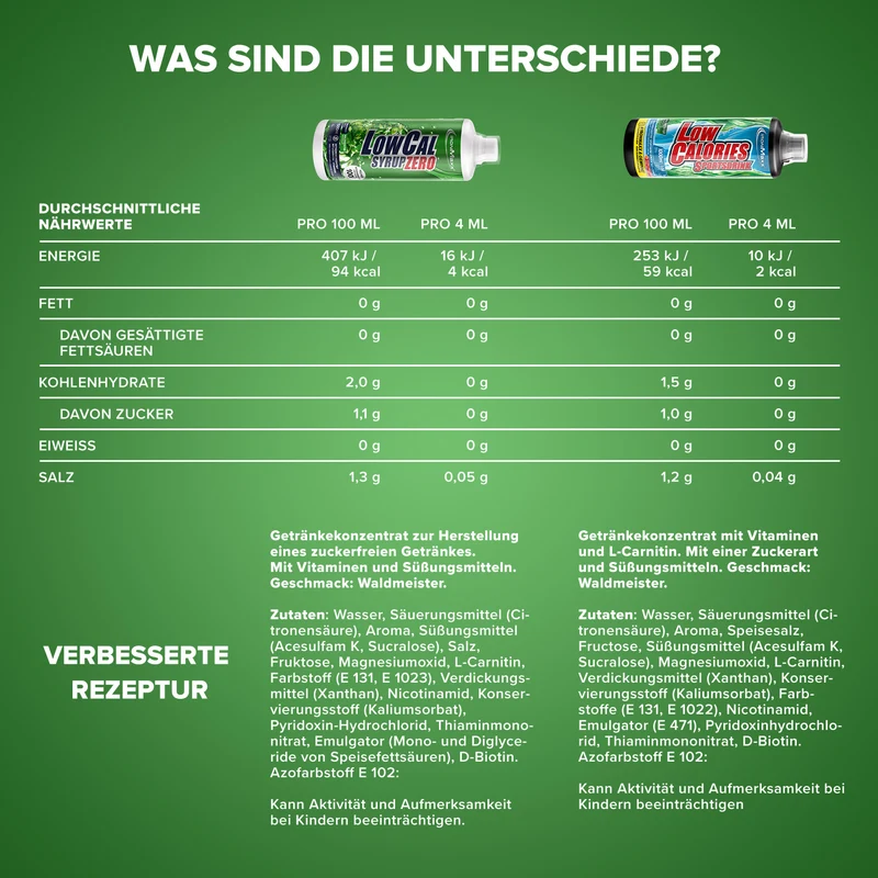 LowCal Syrup Zero (1000ml) - Waldmeister