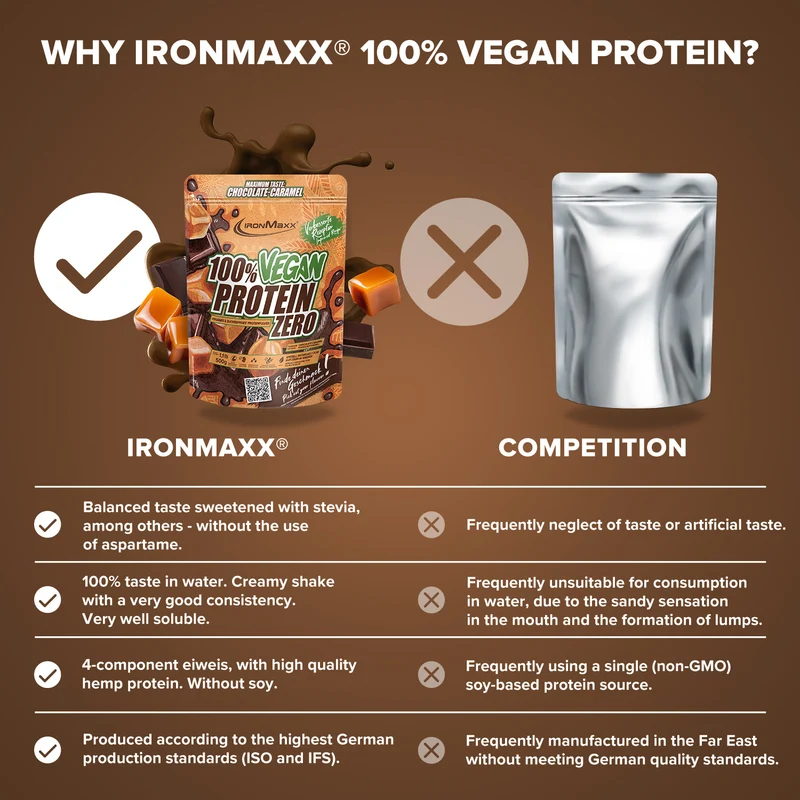 100% Vegan Protein Zero (500g) - Chocolate Caramel